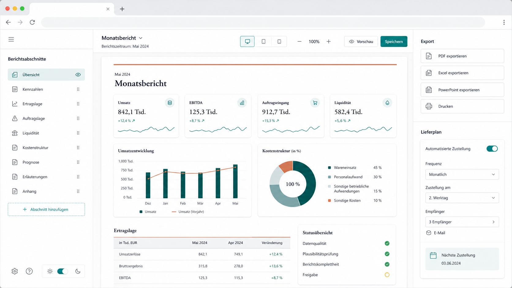Automated report sample screenshot